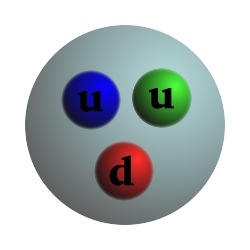 File:W88 warhead diagram-num.svg - Wikimedia Commons